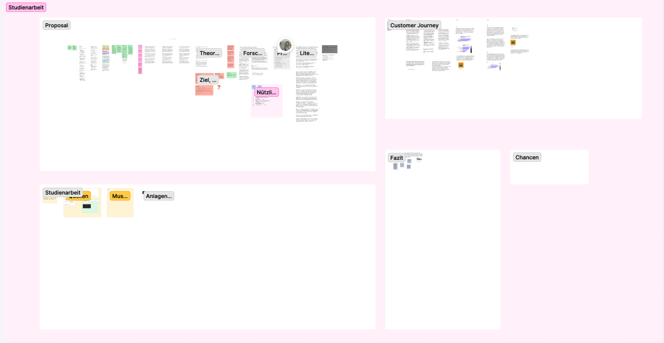 FigJam-Board mit den gesammelten Notizen zur Studienarbeit